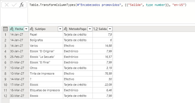 Paso de tipo de columna en df_compras con la configuración regional en-US y la columna Salida mostrando 7,9
